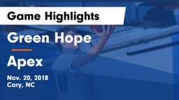 Green Hope  vs Apex  Game Highlights - Nov. 20, 2018