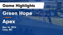 Green Hope  vs Apex  Game Highlights - Dec 16, 2016