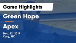 Green Hope  vs Apex  Game Highlights - Dec. 12, 2017