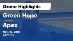 Green Hope  vs Apex  Game Highlights - Nov. 20, 2018