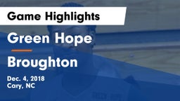 Green Hope  vs Broughton  Game Highlights - Dec. 4, 2018