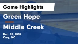 Green Hope  vs Middle Creek Game Highlights - Dec. 28, 2018
