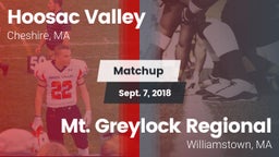 Matchup: Hoosac Valley High vs. Mt. Greylock Regional  2018
