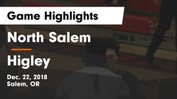 North Salem  vs Higley  Game Highlights - Dec. 22, 2018