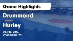 Drummond  vs Hurley  Game Highlights - Dec 09, 2016