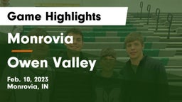 Monrovia  vs Owen Valley  Game Highlights - Feb. 10, 2023