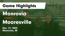 Monrovia  vs Mooresville  Game Highlights - Dec. 21, 2023