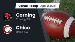 Recap: Corning  vs. Chico  2021