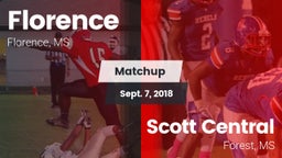 Matchup: Florence vs. Scott Central  2018