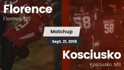 Matchup: Florence vs. Kosciusko  2018