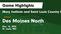 Mary Institute and Saint Louis Country Day School vs Des Moines North  Game Highlights - Dec. 16, 2023