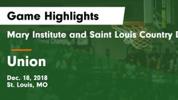 Mary Institute and Saint Louis Country Day School vs Union  Game Highlights - Dec. 18, 2018