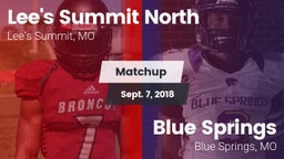Matchup: Lee's Summit North vs. Blue Springs  2018