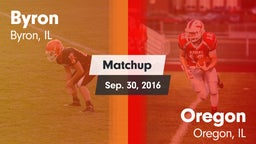 Matchup: Byron  vs. Oregon  2016