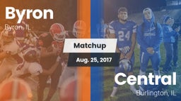 Matchup: Byron  vs. Central  2017
