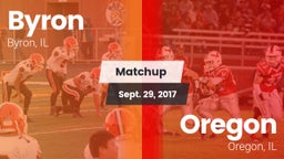 Matchup: Byron  vs. Oregon  2017