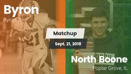 Matchup: Byron  vs. North Boone  2018