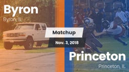 Matchup: Byron  vs. Princeton  2018