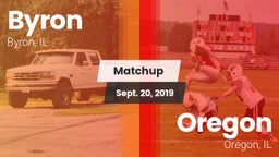 Matchup: Byron  vs. Oregon  2019