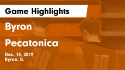 Byron  vs Pecatonica Game Highlights - Dec. 14, 2019