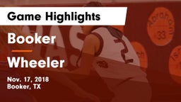 Booker  vs Wheeler  Game Highlights - Nov. 17, 2018