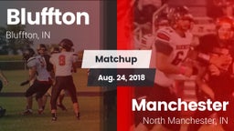 Matchup: Bluffton  vs. Manchester  2018