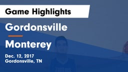Gordonsville  vs Monterey  Game Highlights - Dec. 12, 2017