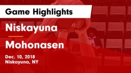 Niskayuna  vs Mohonasen  Game Highlights - Dec. 10, 2018