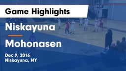 Niskayuna  vs Mohonasen  Game Highlights - Dec 9, 2016