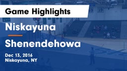 Niskayuna  vs Shenendehowa  Game Highlights - Dec 13, 2016