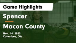 Spencer  vs Macon County  Game Highlights - Nov. 16, 2023