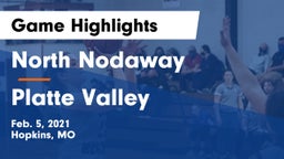 North Nodaway  vs Platte Valley  Game Highlights - Feb. 5, 2021