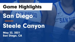San Diego  vs Steele Canyon  Game Highlights - May 22, 2021