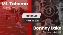 Matchup: Mt. Tahoma High vs. Bonney Lake  2017