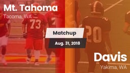 Matchup: Mt. Tahoma High vs. Davis  2018