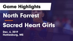 North Forrest  vs Sacred Heart Girls Game Highlights - Dec. 6, 2019