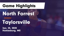 North Forrest  vs Taylorsville  Game Highlights - Jan. 25, 2020