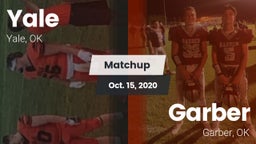 Matchup: Yale  vs. Garber  2020