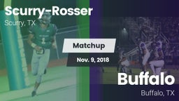 Matchup: Scurry-Rosser High vs. Buffalo  2018