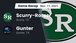 Recap: Scurry-Rosser  vs. Gunter  2021
