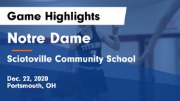 Notre Dame  vs Sciotoville Community School Game Highlights - Dec. 22, 2020