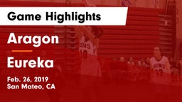 Aragon  vs Eureka Game Highlights - Feb. 26, 2019