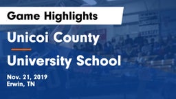 Unicoi County  vs University School Game Highlights - Nov. 21, 2019