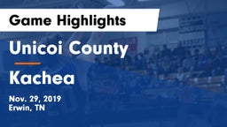 Unicoi County  vs Kachea Game Highlights - Nov. 29, 2019