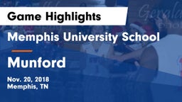 Memphis University School vs Munford Game Highlights - Nov. 20, 2018