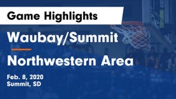 Waubay/Summit  vs Northwestern Area  Game Highlights - Feb. 8, 2020