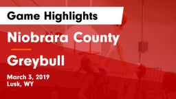 Niobrara County  vs Greybull  Game Highlights - March 3, 2019