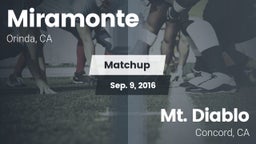 Matchup: Miramonte High vs. Mt. Diablo  2016