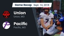 Recap: Union  vs. Pacific  2018