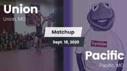 Matchup: Union vs. Pacific  2020